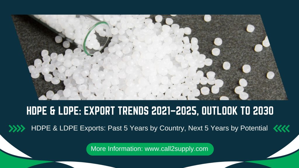 Iran polyethylene HDPE/LDPE export trends