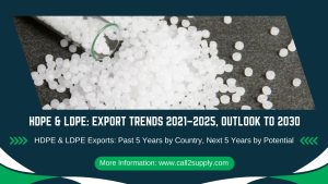 Iran polyethylene HDPE/LDPE export trends